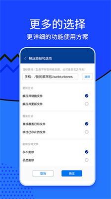 老外管理器ZArchiver官方正版 v1.0.10安卓版:最全使用指南及免费下载途径 老外管理器ZArchiver官方正版 v1.0.10安卓版:最全使用指南及免费下载途径