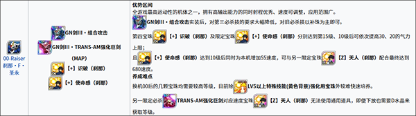 超级机器人大战DD