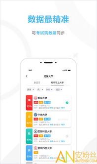 中国志愿App最新版v6.1.25安卓版深度测评:免费软件下载+志愿填报全攻略(附实操指南) 中国志愿App最新版v6.1.25安卓版深度测评:免费软件下载+志愿填报全攻略(附实操指南)