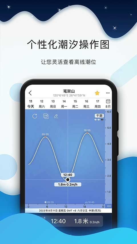 全球潮汐最新版图4