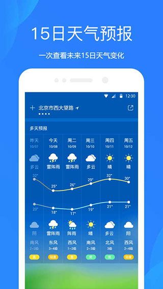 爱尚天气预报app图2