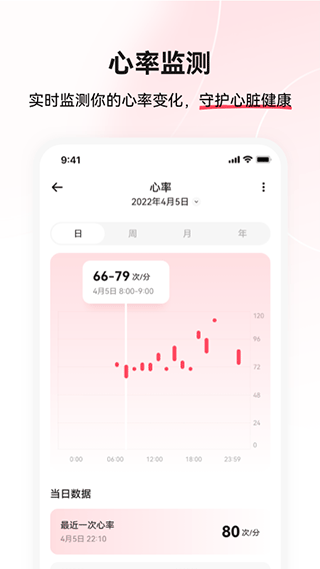 小维健康官方版图2