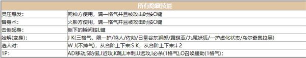 死神vs火影怜改版