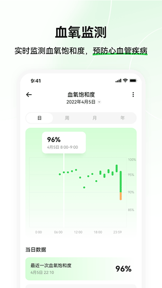 小维健康 v1.3.3.1官方版图3
