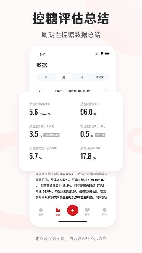 爱看健康app图2