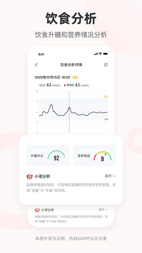 爱看健康app图3