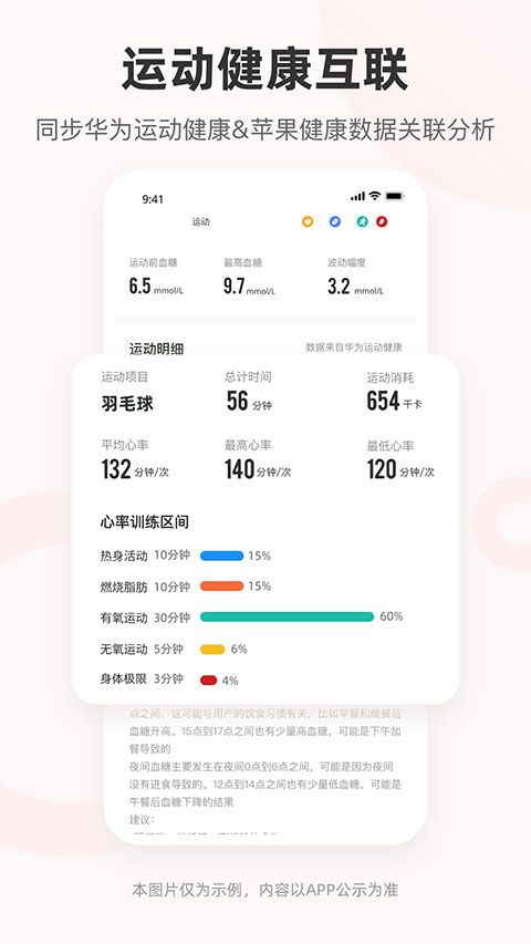 爱看健康app图5