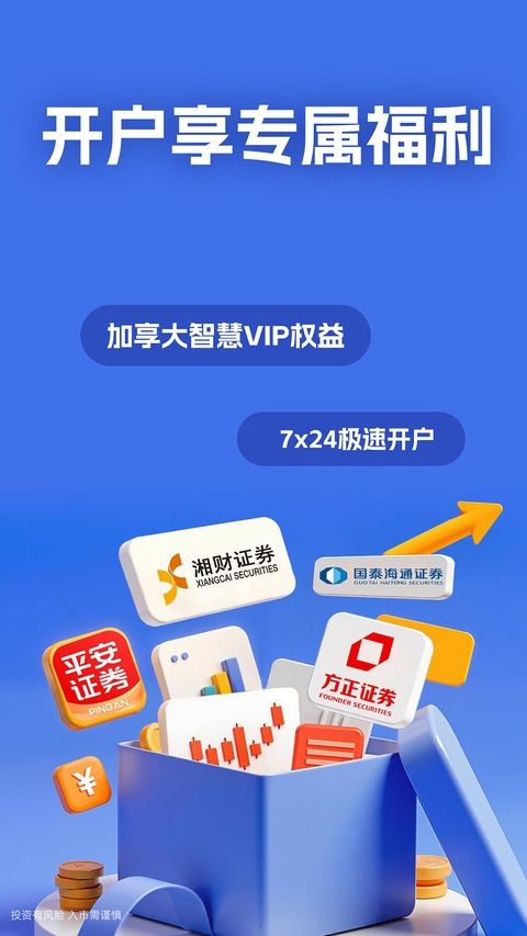 大智慧股票app图1