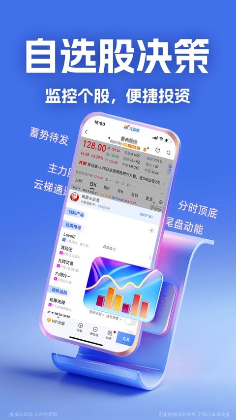 大智慧股票app图2