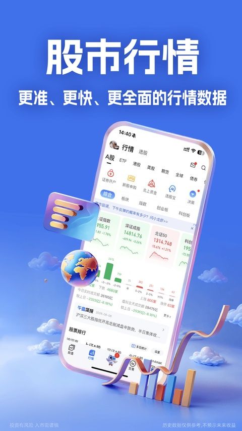 大智慧股票app图3