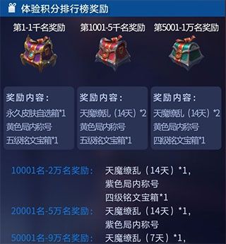 王者荣耀抢先服 v11.41.1.3