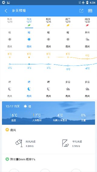 中国天气官方版