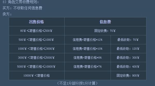 天下3手游藏宝阁最新版