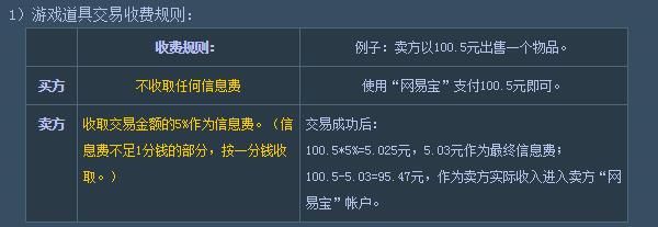 天下3手游藏宝阁最新版
