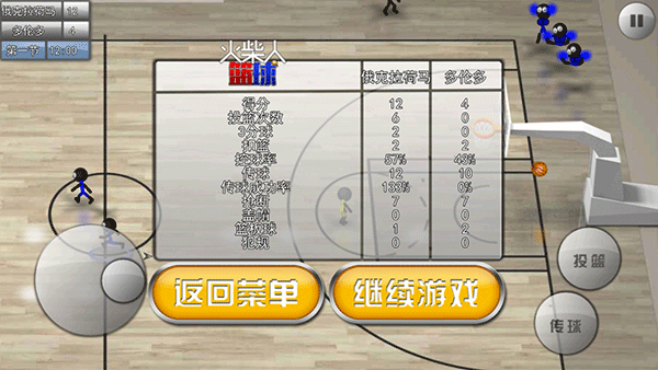 火柴人篮球官方正版