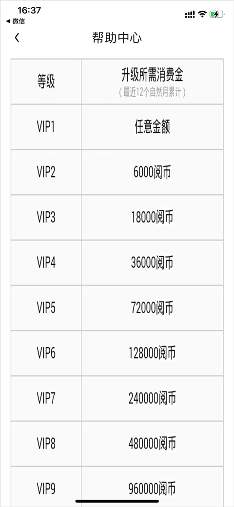 QQ阅读app