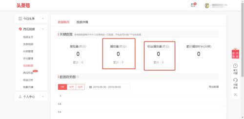 西瓜视频极速版app