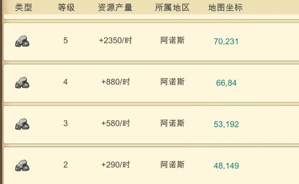 天下英雄手游