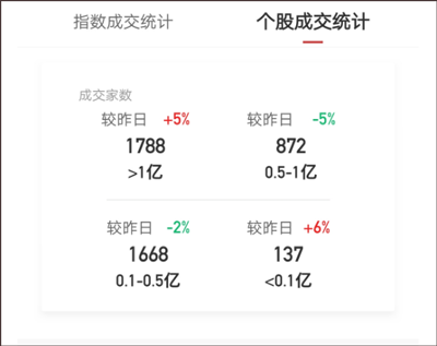 金斗云智投app