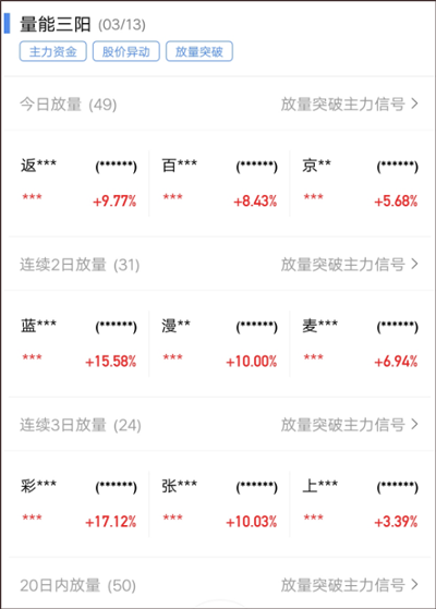 金斗云智投app