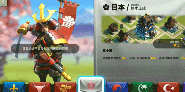 万国觉醒国际服(Rise of Kingdom)