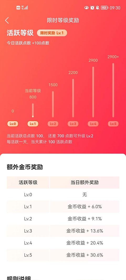 快手极速版2026最新版