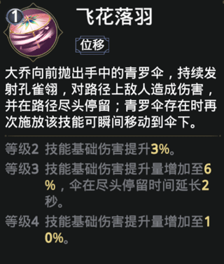 极无双2国际版