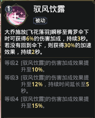 极无双2国际版
