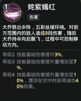 极无双2国际版