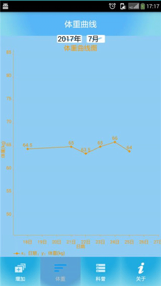 体重管家官方版