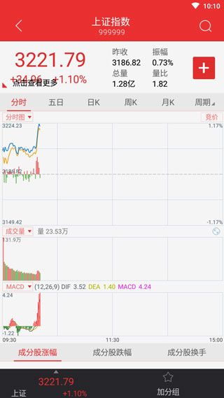 大同证券同花顺手机版