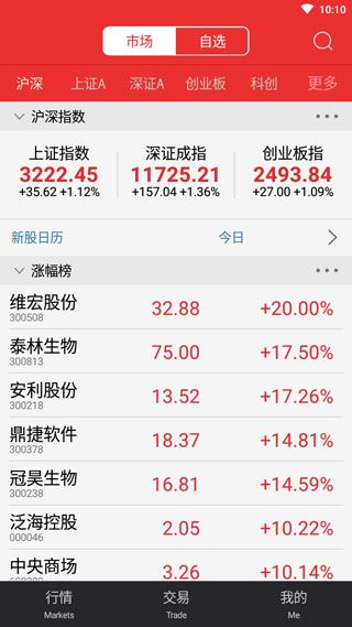 大同证券同花顺手机版