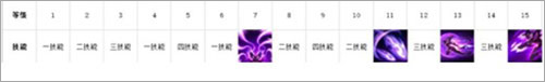 英雄联盟手游台服 v7.2.0.2460