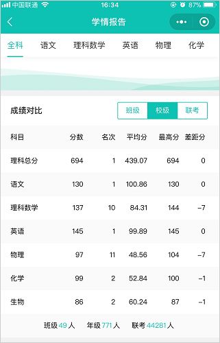 五岳阅卷app