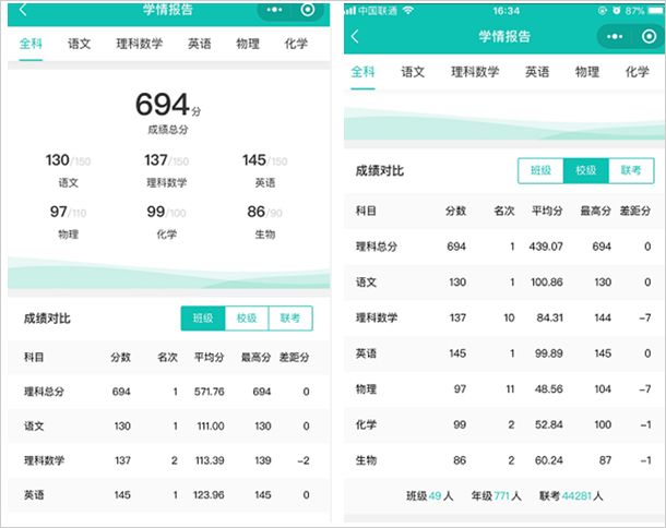 五岳阅卷app