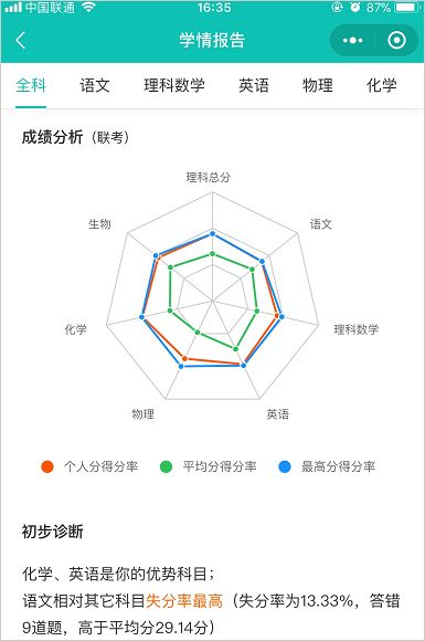 五岳阅卷app