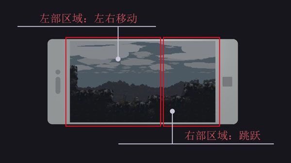 不洁者游戏
