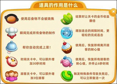 小镇大厨国际最新版