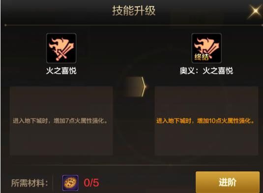 DNF手游