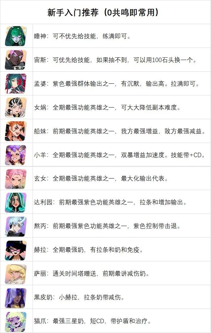 元气骑士免费充值版最新版