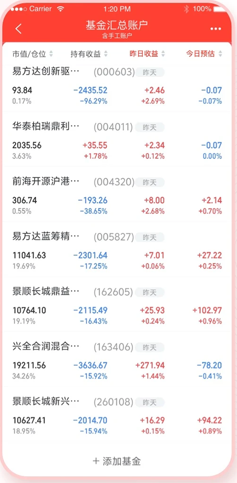 同花顺投资账本app