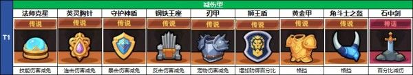 冒险者日记手游官方版