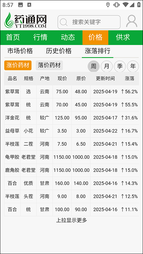 药通网app官方版