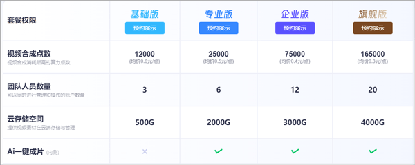 超级编导app v1.6.20