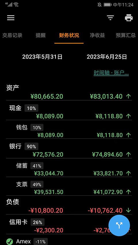 Bluecoins最新版