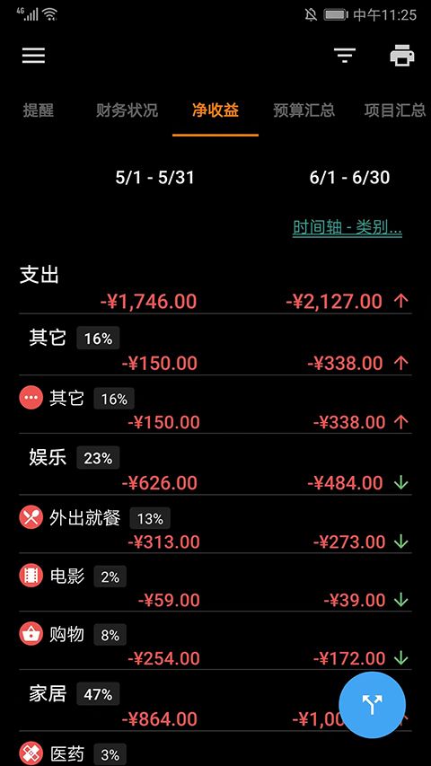 Bluecoins最新版