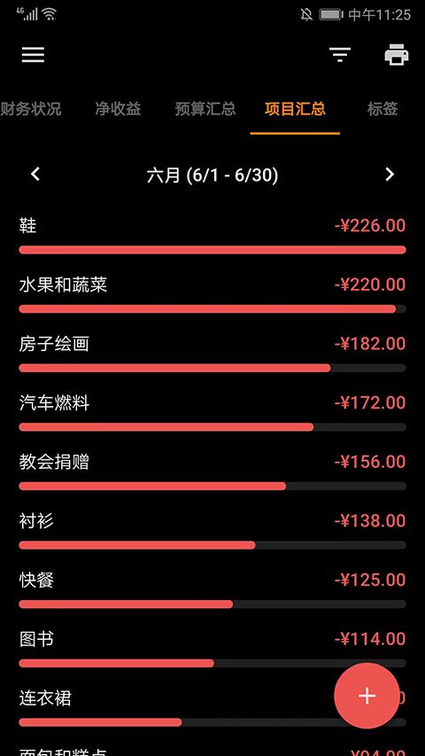 Bluecoins最新版