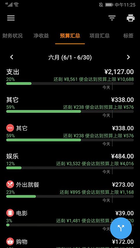 Bluecoins最新版