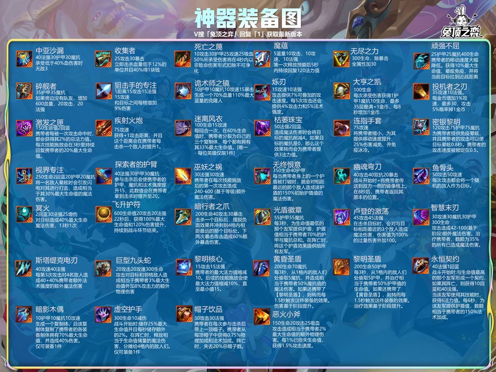云顶之弈手游体验服 v18.4-5537496